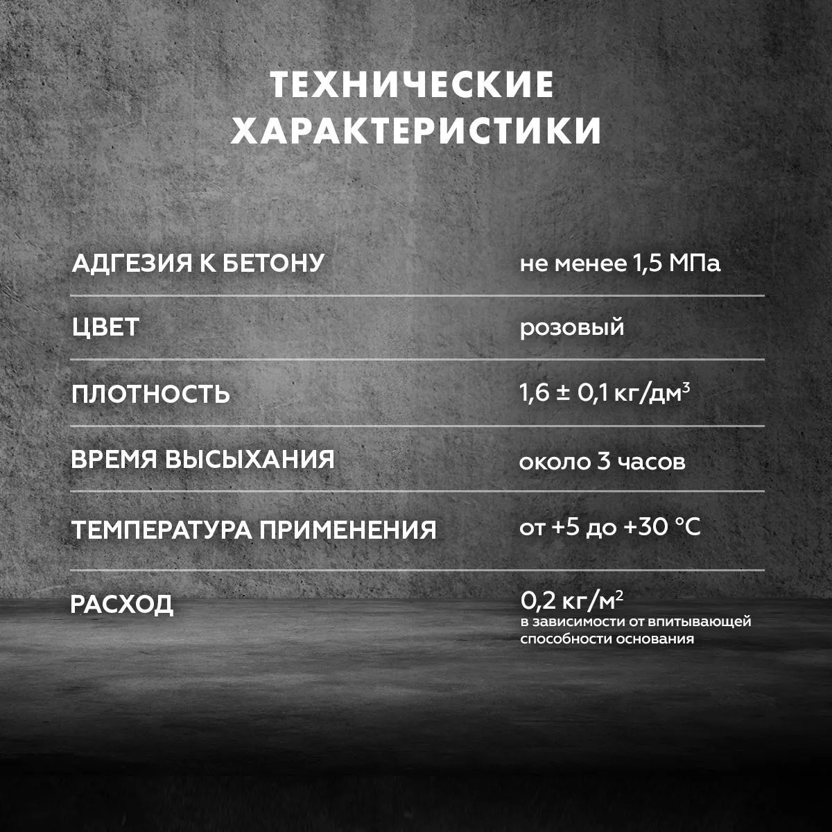 ГРУНТОВКА БЕТОНКОНТАКТ  CT 19   3 КГ (1/6/192) "CERESIT"